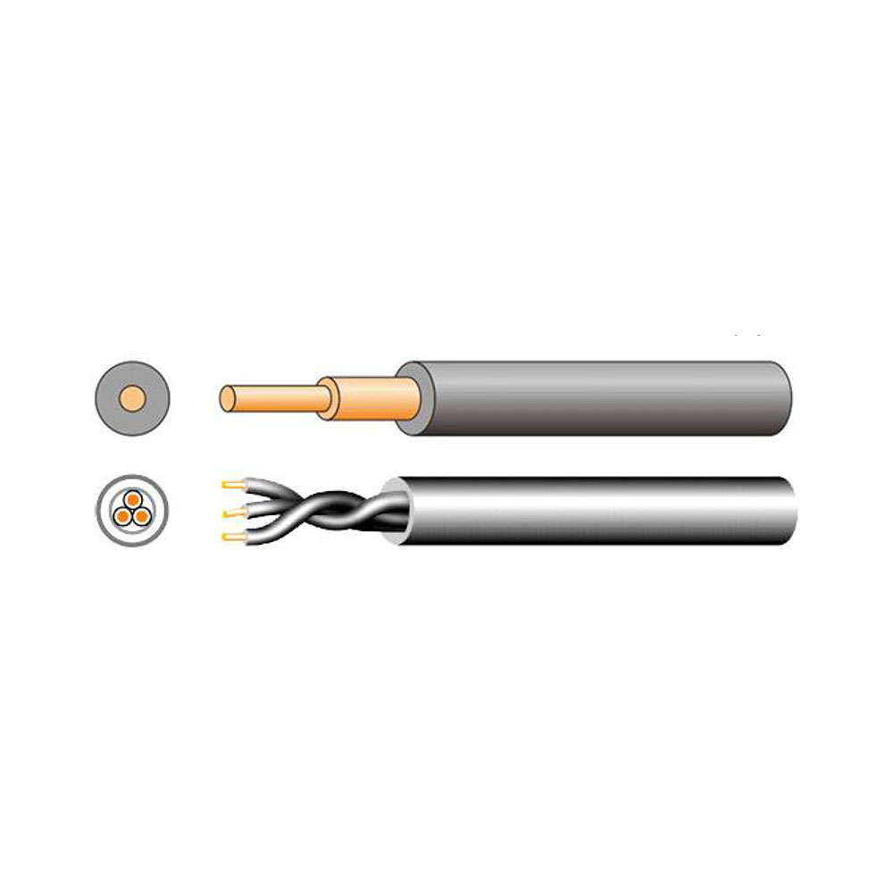 YJV XLPE Insulated PVC Sheathed Power Cable