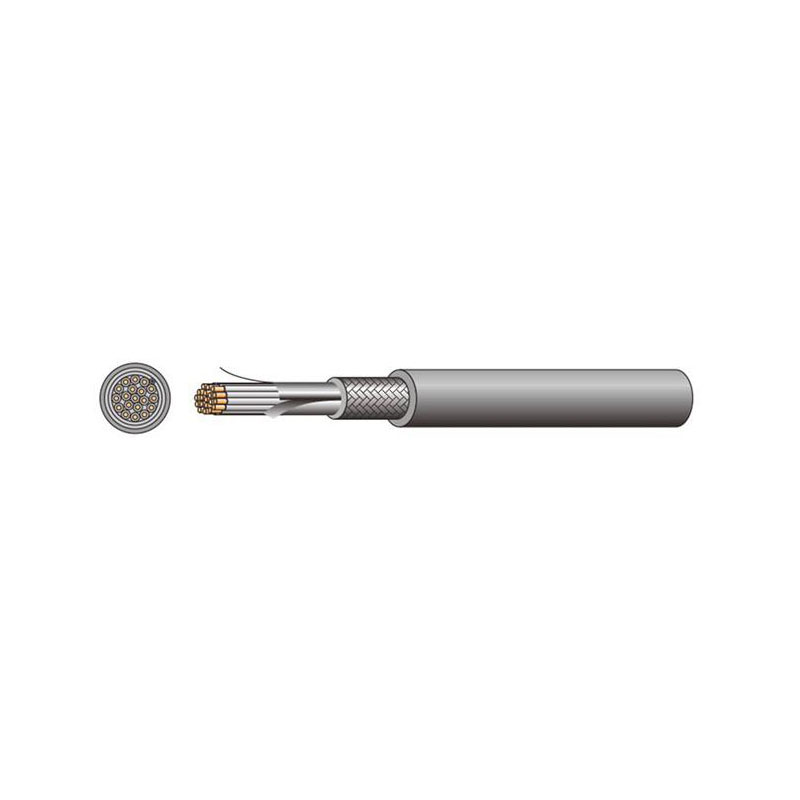 TRVVP 带屏蔽层额定电压450/750V 及以下高柔性弹性体拖链电缆